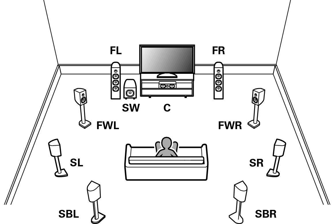 Pict SP Layout 9.1 SB FW1